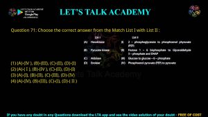 CUET PG Life Science 2023 Previous Year Question Papers Shift-3 PDF with Solutions