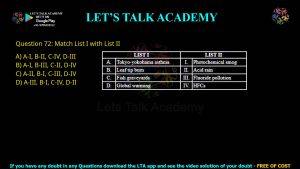 CUET PG Botany 2022 Previous Year Question Papers PDF with Solutions