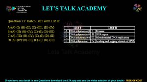 CUET PG Biochemistry 2023 Previous Year Question Shift-3(2) Papers PDF with Solutions