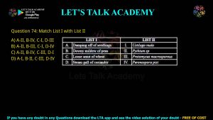 CUET PG Botany 2022 Previous Year Question Papers PDF with Solutions