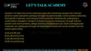 CUET PG Zoology 2024 Previous Year Question Papers PDF with Solutions