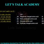 Q.74 Match List I with List II : List I (A) Negatively charged amino acid (B) Polar uncharged amino acid (C) Aromatic amino acid (D) Positively charged amino acid List II (I) Histidine (II) Cysteine (III) Aspartate (IV) Phenylalanine Choose the correct answer from the options given below: (1) (A)-(I), (B)-(II), (C)-(III), (D)-(IV) (2) (A)-(IV), (B)-(III), (C)-(I), (D)-(II) (3) (A)-(I), (B)-(II), (C)-(III), (D)-(IV) (4) (A)-(IV), (B)-(III), (C)-(II), (D)-(I)