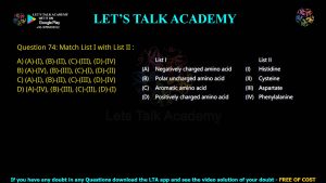 CUET PG Life Science 2023 Previous Year Question Papers Shift-2 PDF with Solutions