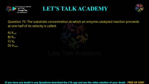CUET PG Biochemistry 2024 Previous Year Question Papers PDF with Solutions