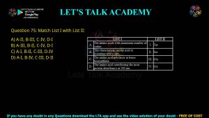 CUET PG Biochemistry 2023 Previous Year Question Shift-1 Papers PDF with Solutions