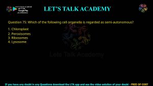 CUET PG Botany 2024 Previous Year Question Papers PDF with Solutions