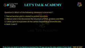CUET PG Biochemistry 2023 Previous Year Question Shift-3(1) Papers PDF with Solutions