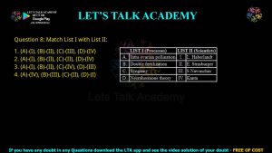 CUET PG Botany 2024 Previous Year Question Papers PDF with Solutions