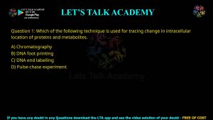 CUET PG Life Science 2022 Previous Year Question Papers PDF with Solutions