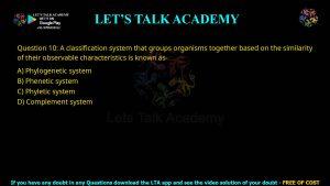 CUET PG Life Science 2022 Previous Year Question Papers PDF with Solutions