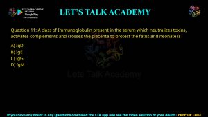 CUET PG Life Science 2022 Previous Year Question Papers PDF with Solutions