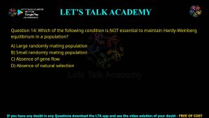 CUET PG Life Science 2022 Previous Year Question Papers PDF with Solutions
