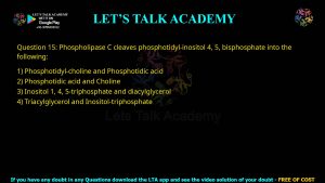 CUET PG Previous Year Question Papers PDF with Solutions