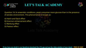 CUET PG Life Science 2022 Previous Year Question Papers PDF with Solutions