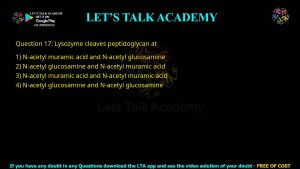 CUET PG Zoology 2022 Previous Year Question Papers PDF with Solutions
