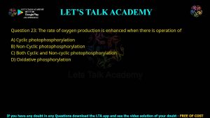 CUET PG Life Science 2022 Previous Year Question Papers PDF with Solutions