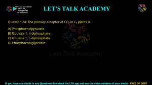 CUET PG Life Science 2022 Previous Year Question Papers PDF with Solutions