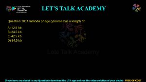 CUET PG Life Science 2022 Previous Year Question Papers PDF with Solutions