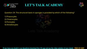 CUET PG Zoology 2022 Previous Year Question Papers PDF with Solutions