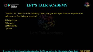 CUET PG Life Science 2022 Previous Year Question Papers PDF with Solutions