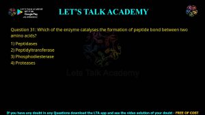 CUET PG Zoology 2022 Previous Year Question Papers PDF with Solutions
