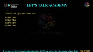 CUET PG Previous Year Question Papers PDF with Solutions
