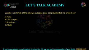 CUET PG Life Science 2022 Previous Year Question Papers PDF with Solutions