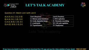 CUET PG Life Science 2022 Previous Year Question Papers PDF with Solutions