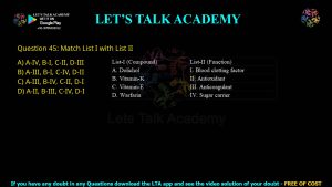 CUET PG Life Science 2022 Previous Year Question Papers PDF with Solutions