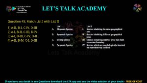 CUET PG Zoology 2022 Previous Year Question Papers PDF with Solutions