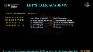 CUET PG Life Science 2022 Previous Year Question Papers PDF with Solutions