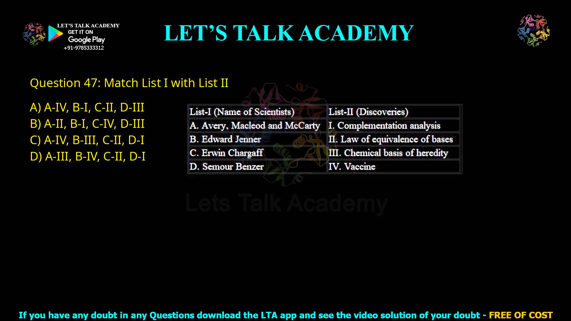 Q47.Match List I with List II List-I (Name of Scientists) A. Avery, Macleod and McCarty B. Edward Jenner C. Erwin Chargaff D. Seymour Benzer List-II (Discoveries) I. Complementation analysis II. Law of equivalence of bases III. Chemical basis of heredity IV. Vaccine Choose the correct answer from the options given below: (A) A-IV, B-I, C-II, D-III (B) A-II, B-I, C-IV, D-III (C) A-IV, B-III, C-II, D-I (D) A-III, B-IV, C-II, D-I