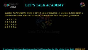 CUET PG Zoology 2022 Previous Year Question Papers PDF with Solutions