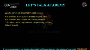 CUET PG Life Science 2021 Previous Year Question Papers PDF with Solutions