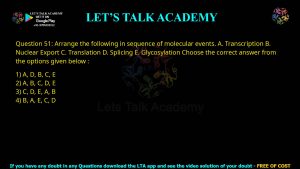 CUET PG Zoology 2022 Previous Year Question Papers PDF with Solutions