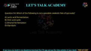 CUET PG Life Science 2021 Previous Year Question Papers PDF with Solutions