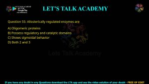 CUET PG Life Science 2021 Previous Year Question Papers PDF with Solutions