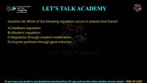 CUET PG Life Science 2021 Previous Year Question Papers PDF with Solutions