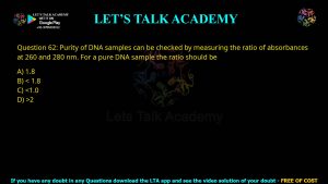 CUET PG Life Science 2021 Previous Year Question Papers PDF with Solutions