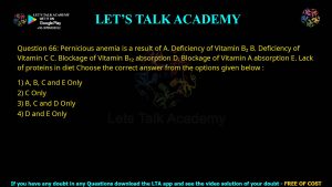 CUET PG Zoology 2022 Previous Year Question Papers PDF with Solutions