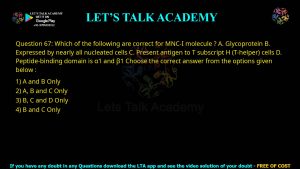 CUET PG Zoology 2022 Previous Year Question Papers PDF with Solutions