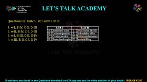 CUET PG Biochemistry 2023 Previous Year Question Shift-3(1) Papers PDF with Solutions
