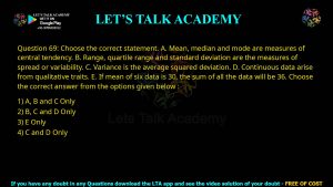 CUET PG Zoology 2022 Previous Year Question Papers PDF with Solutions