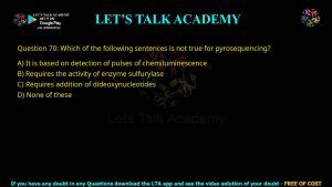 CUET PG Life Science 2021 Previous Year Question Papers PDF with Solutions