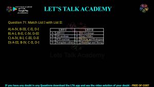 CUET PG Botany 2023 Previous Year Question Papers Shift-2 PDF with Solutions