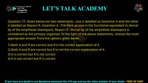 CUET PG Zoology 2022 Previous Year Question Papers PDF with Solutions