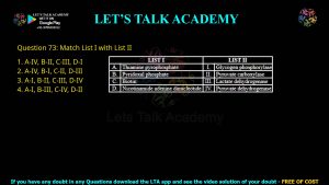 CUET PG Biochemistry 2023 Previous Year Question Shift-3(1) Papers PDF with Solutions