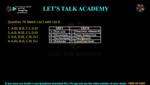 CUET PG Biochemistry 2023 Previous Year Question Shift-3(1) Papers PDF with Solutions