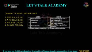 CUET PG Biochemistry 2023 Previous Year Question Shift-3(1) Papers PDF with Solutions