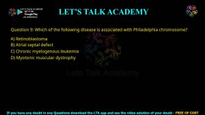 CUET PG Life Science 2022 Previous Year Question Papers PDF with Solutions